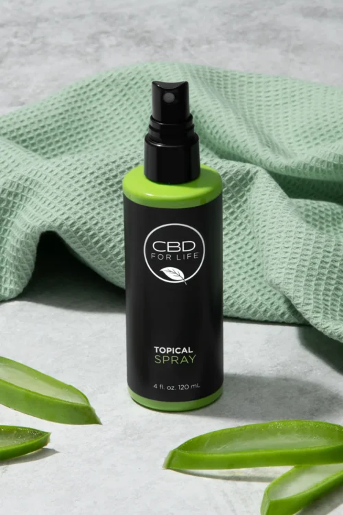 CBD Topical